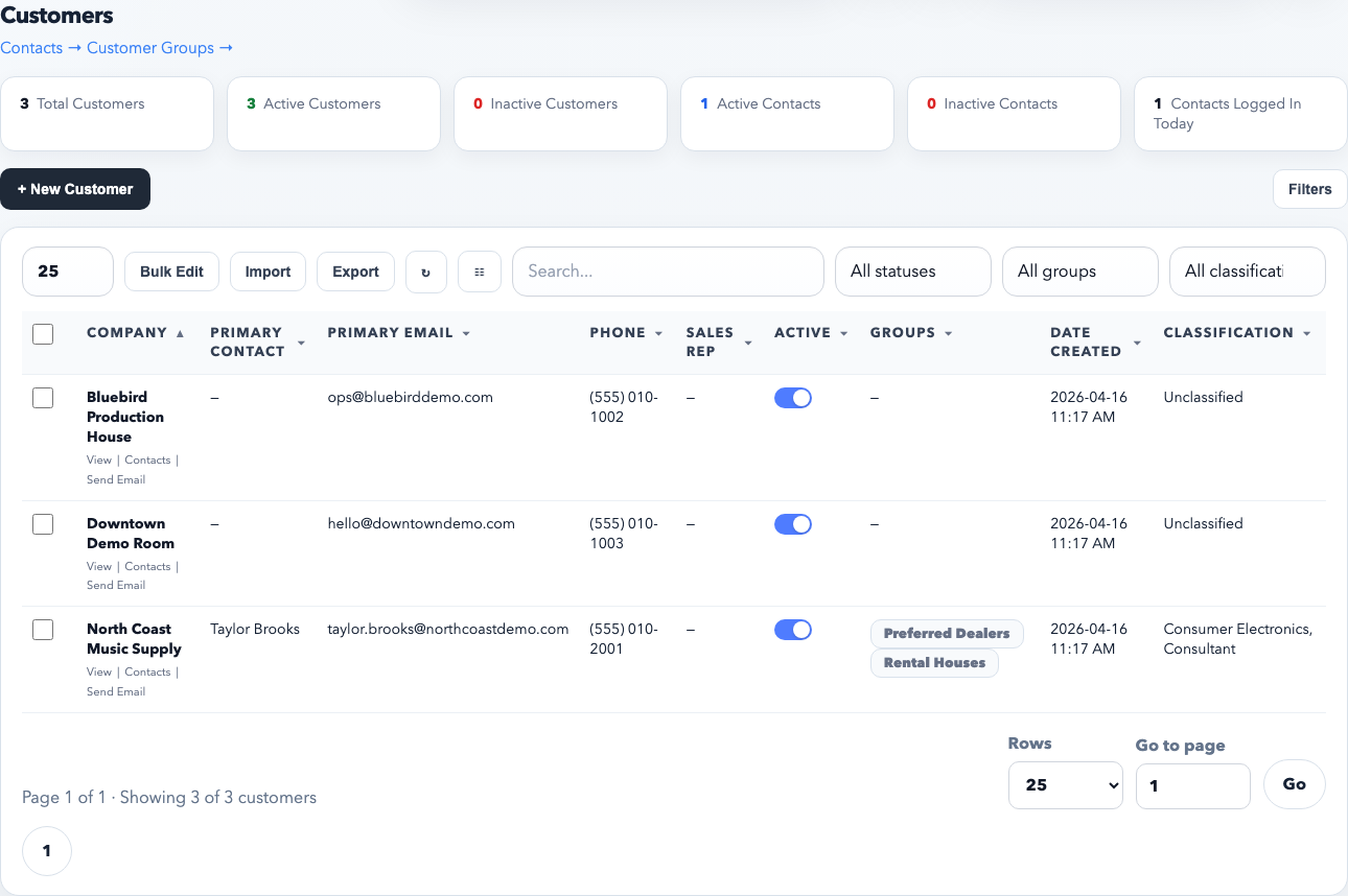 RepCloud CRM customer accounts